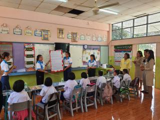 11. กิจกรรมค่ายภาษาไทยบูรณาการเพื่อพัฒนาทักษะการอ่าน การเขียน และการคิดวิเคราะห์ และอบรมเชิงปฏิบัติการภาษาไทยบูรณาการเพื่อพัฒนาทักษะการอ่าน การเขียน และการคิดวิเคราะห์ของนักเรียน